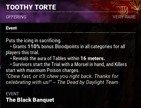 torte