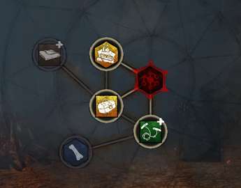 Sample bloodweb